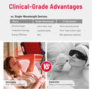 Red Light Therapy Panel for Muscle Recovery & Pain Relief — Full Body with Stand | 660nm 850nm | BioRadia Pro 660
